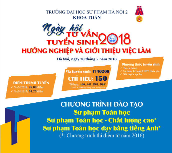 Thông tin tuyển sinh Khoa Toán năm 2018 - 2019